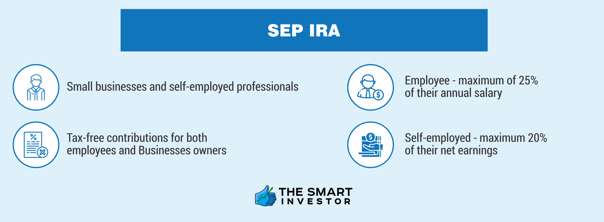 SEP IRA