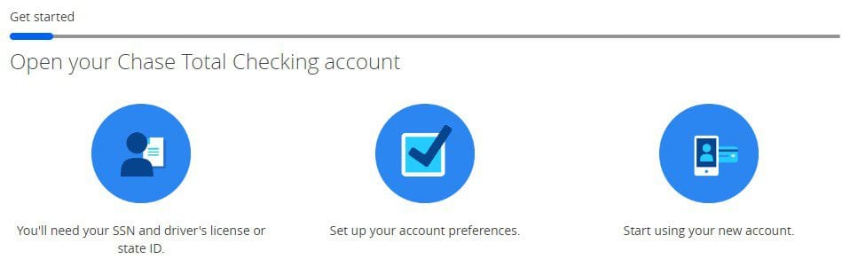 open chase total checking account