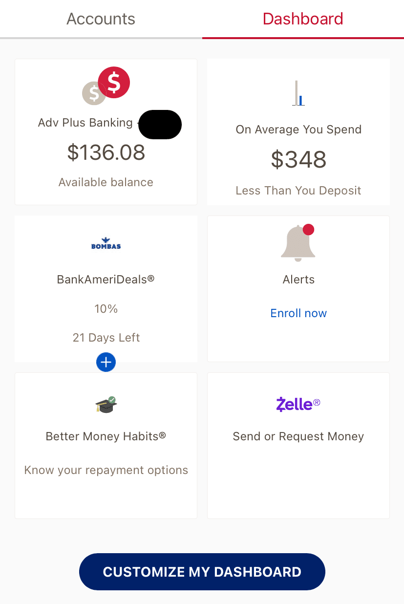 BofA dashboard summary